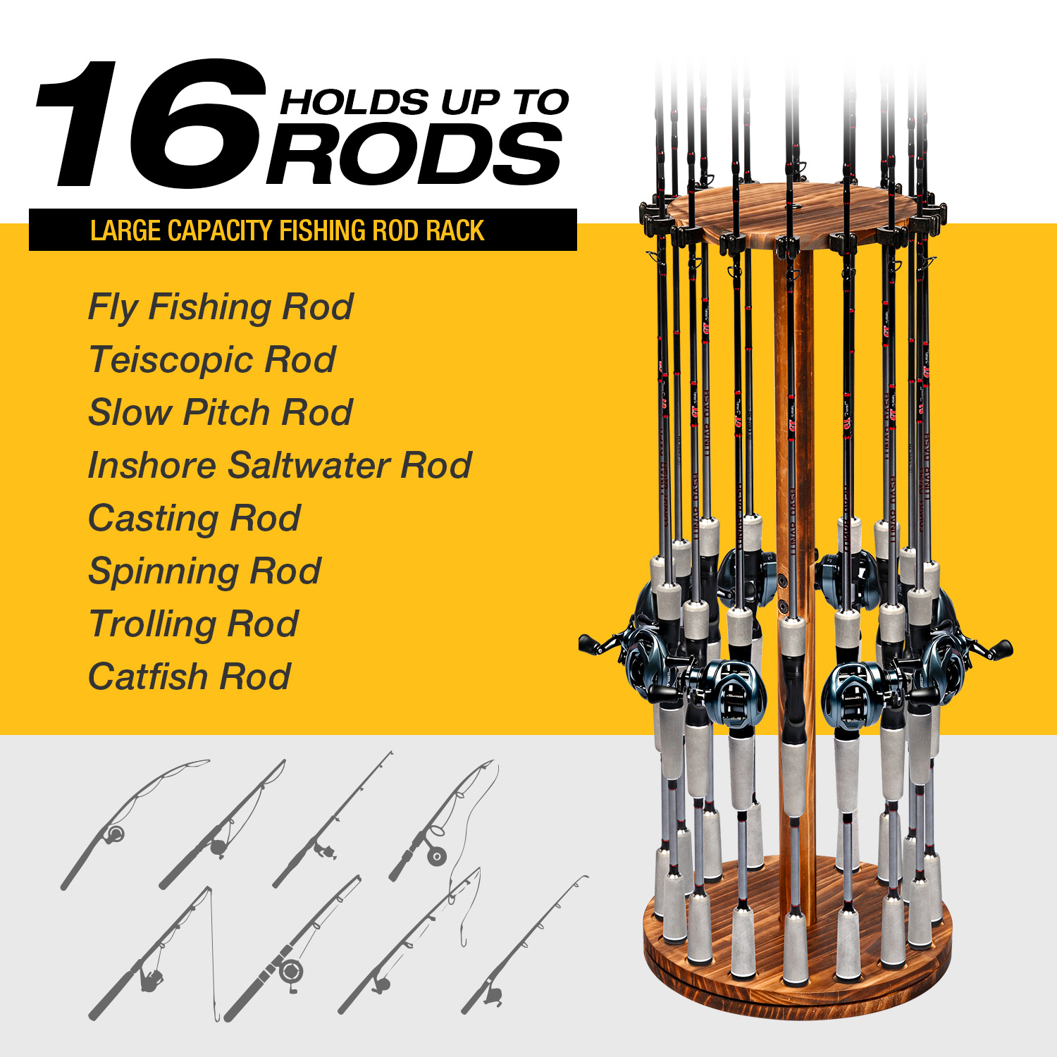 Suporte Giratório de Madeira C - Fishing Rod Rack avaliação e preço