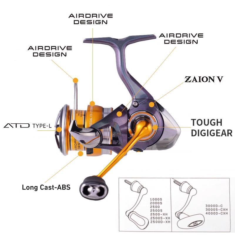 Daiwa-carretel para a pesca de - Kastking Reel Zephyr avaliação e preço