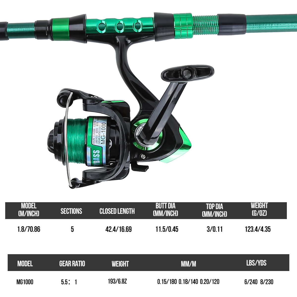 Conjunto Completo de Pesca com - Fishing Rod Case avaliação e preço