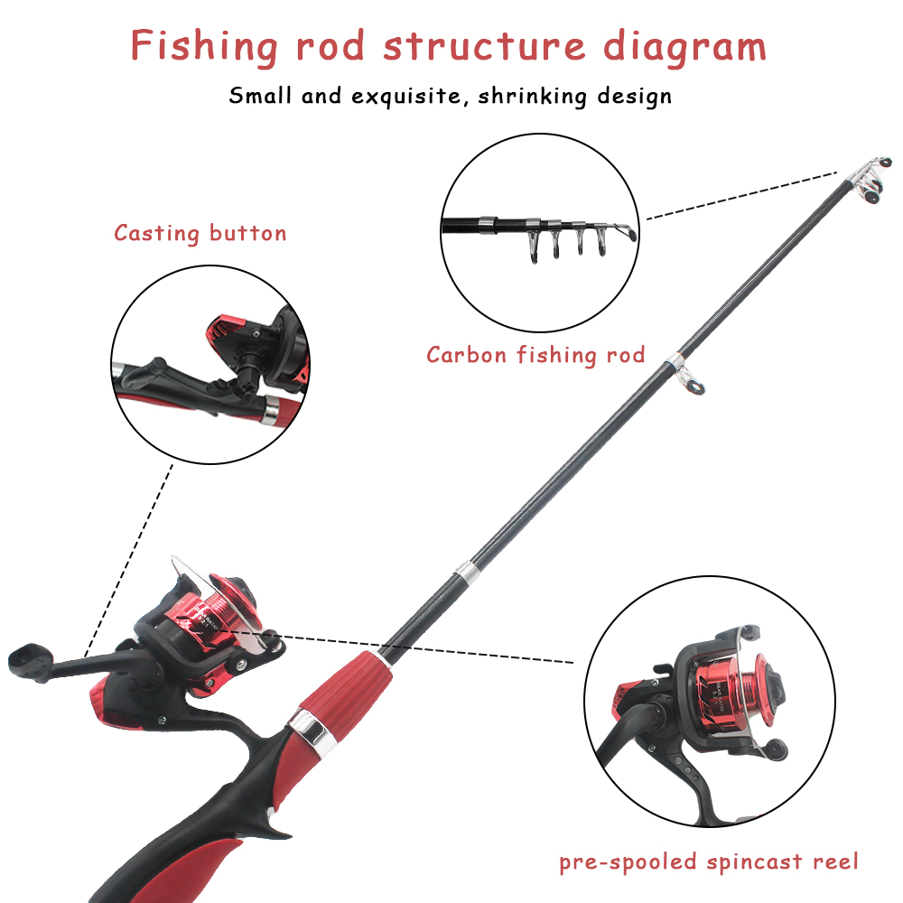 Crianças conjunto de vara de p - Fishing Rod Ice avaliação e preço