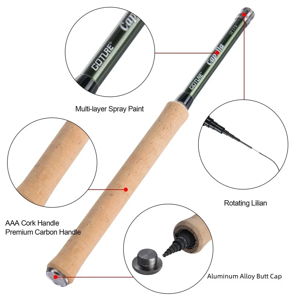 Conjunto de Vara de Pesca Tenk - Fishing Rod Fly avaliação e preço